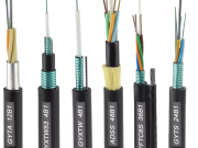 Uejkoj Fiber Optic Cable: Installation Steps and Maintenance Tips