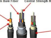 The Ultimate Guide to Uejkoj Fiber Cable: Enhancing Network Connectivity in Any Environment